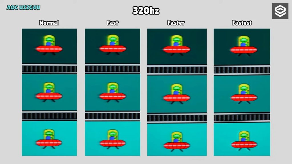 Overdrive comparison at 1080p 320 Hz
