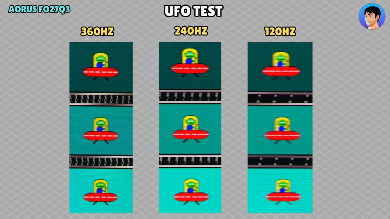 Comparativa UFO Test del AORUS FO27Q3 a 360 Hz, 240 Hz y 120 Hz