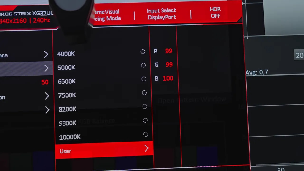 Gráficas de calibración del ASUS ROG XG32UCWMG con balance RGB, gamma y lectura de color