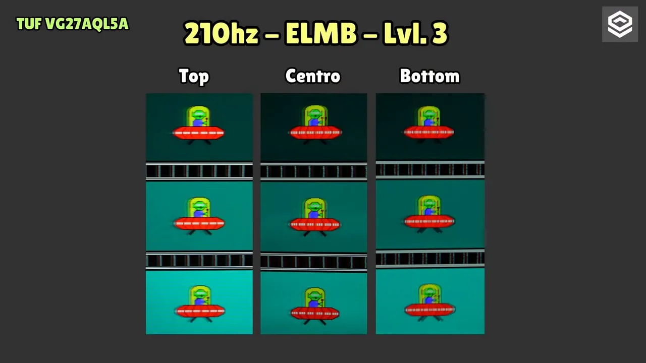Comparativa en pantalla del ASUS TUF VG27AQL5A con ELMB nivel 3 en posiciones Top, Centro y Bottom