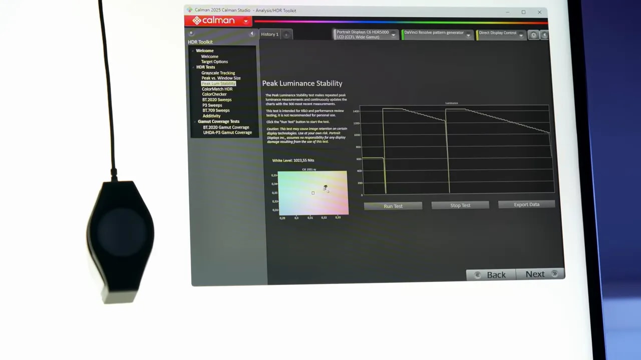 Pantalla de Calman 2025 con prueba Peak Luminance Stability para medir la caída del brillo HDR