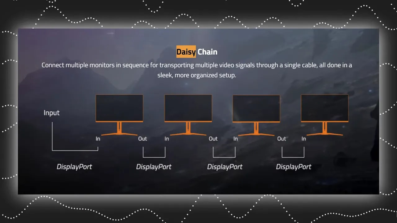 Diagrama de Daisy Chain que muestra varios monitores conectados en secuencia usando una única conexión DisplayPort