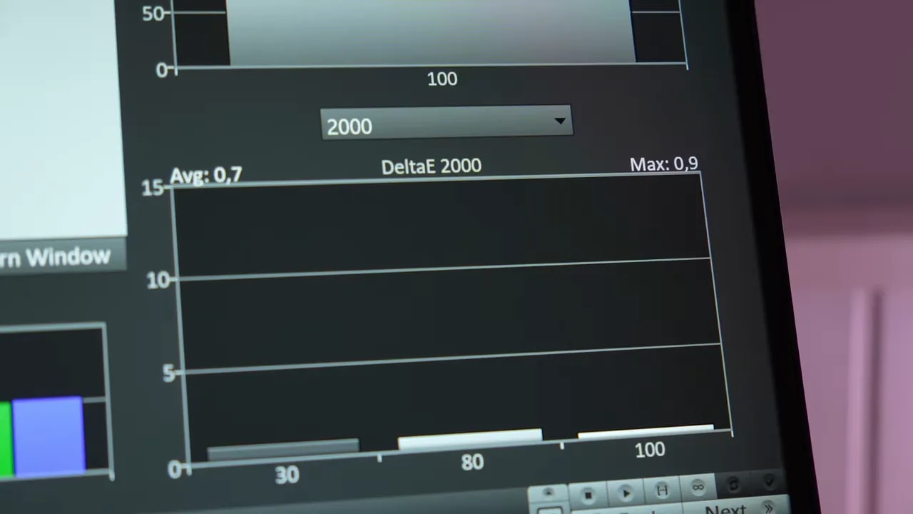 Gráfica DeltaE 2000 con valores de error de color máximo y promedio en calibración del ASUS TUF VG27AQL5A