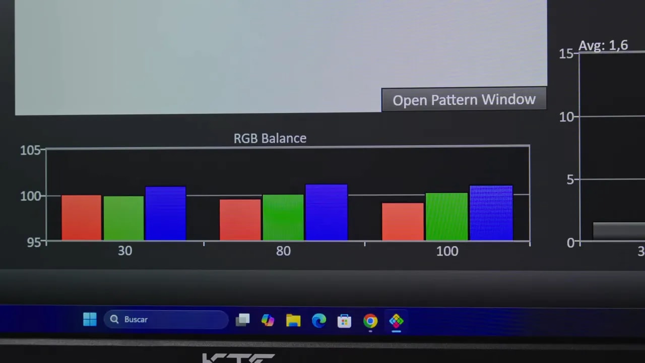 Gráfico de balance RGB del monitor KTC H27T27 durante la calibración (valores por canal R, G y B)