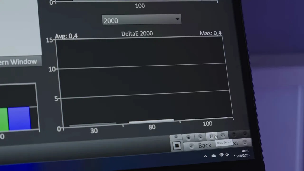 Gráfico de calibración del KTC H27T7 con DeltaE 2000 (Avg y Max)