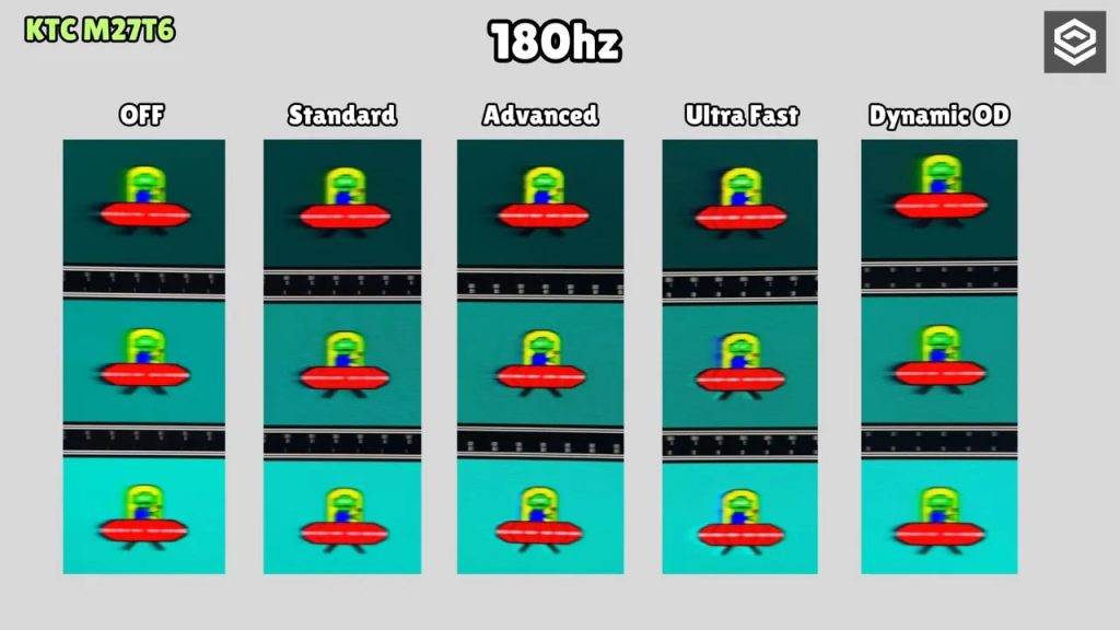 Trails and smearing at 180 Hz