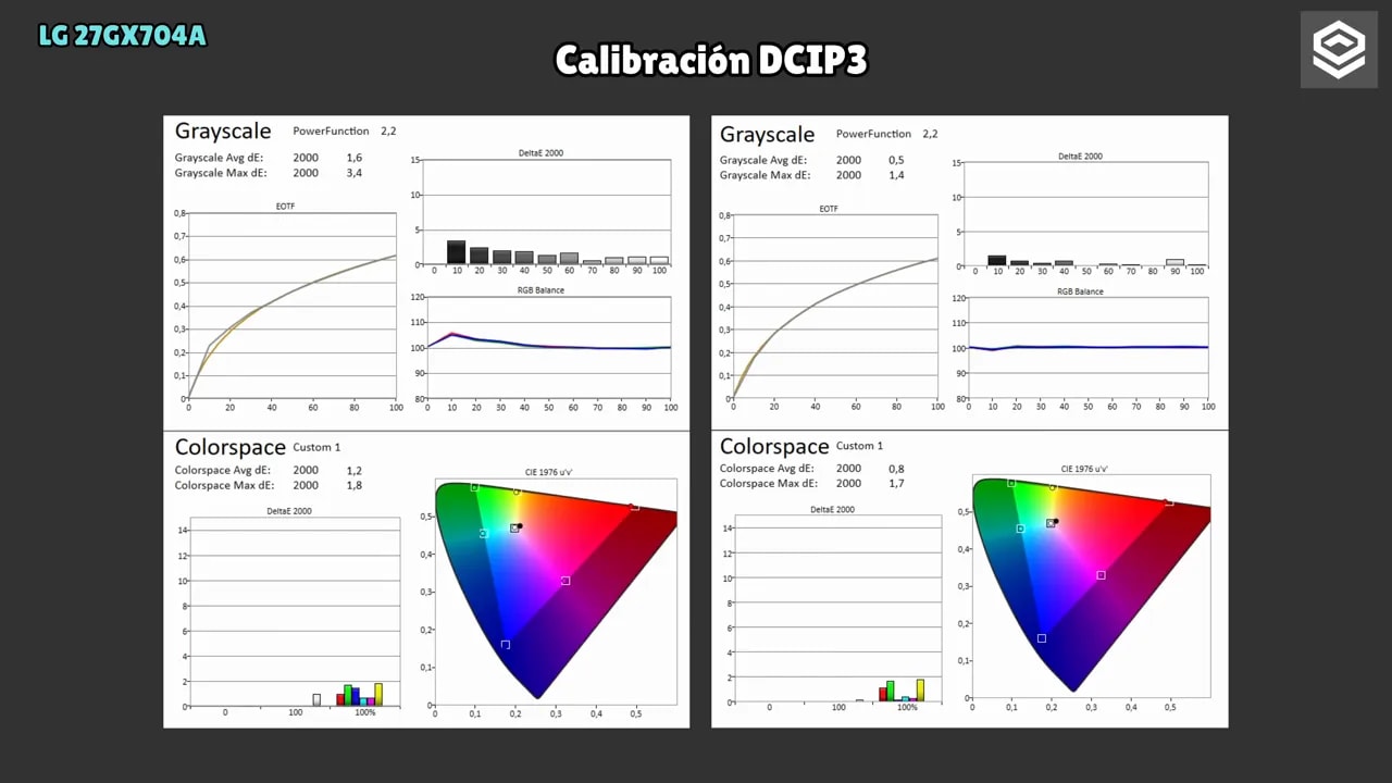 Menú OSD del LG 27GX704A-B con Calibration 1 seleccionado