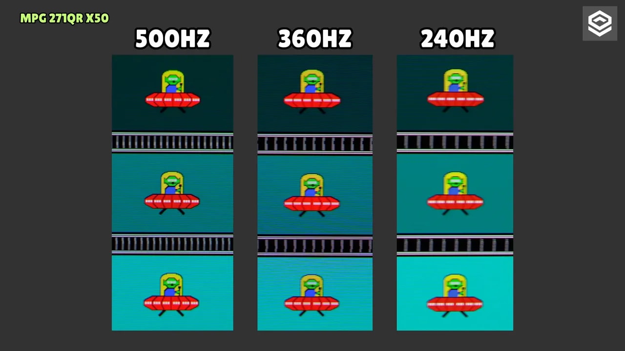 Comparación de claridad en movimiento del MSI MPG 271QR X50 a 500 Hz frente a 360 Hz y 240 Hz