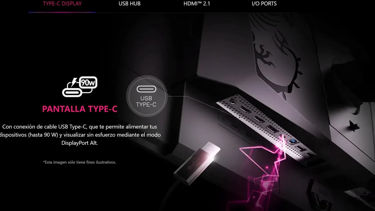 Ilustración del MSI MPG 321URX mostrando USB-C con 90 W y secciones de puertos