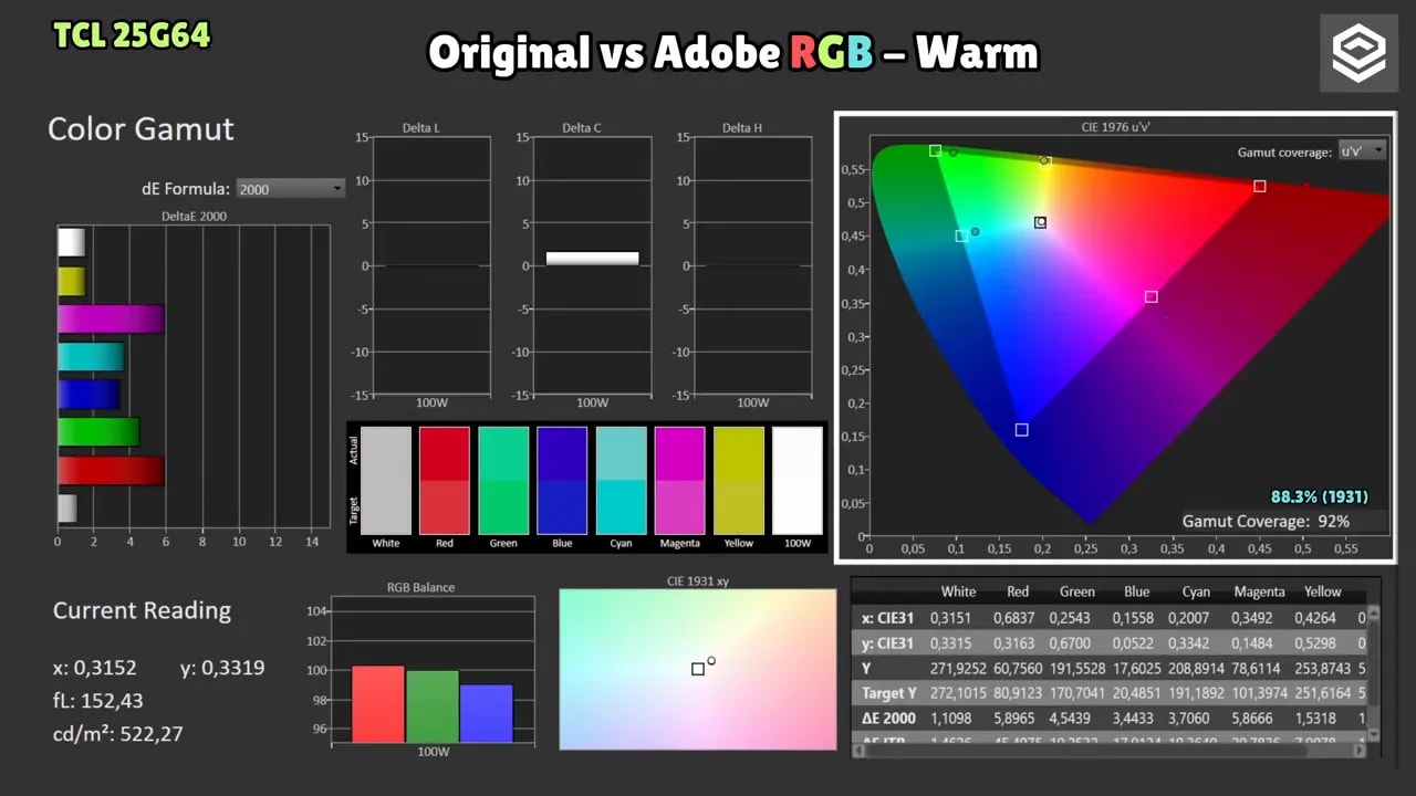 Comparativa de gamut y precisión de color en TCL 25G64: Original vs DCI-P3 en modo Warm