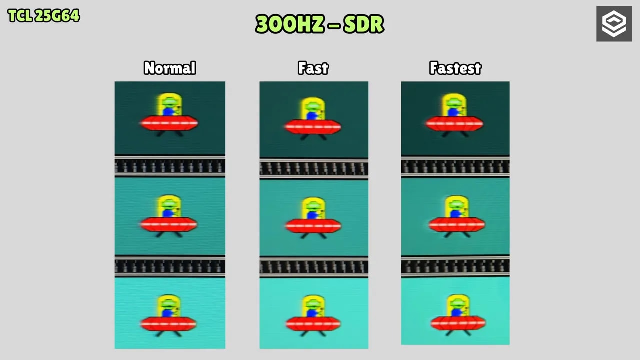Comparativa UFO Test del monitor TCL 25G64 a 300 Hz en HDR con overdrive Fast y local dimming en LD Standard, LD Medium y LD High