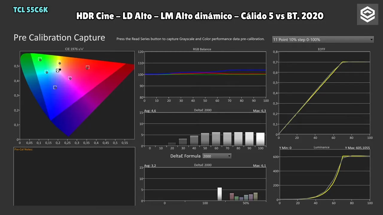 Captura de pre-calibración HDR Cine con Local Dimming Alto, comparación frente a BT.2020 y gráficas de EOTF y balance RGB en la TCL C6K 55