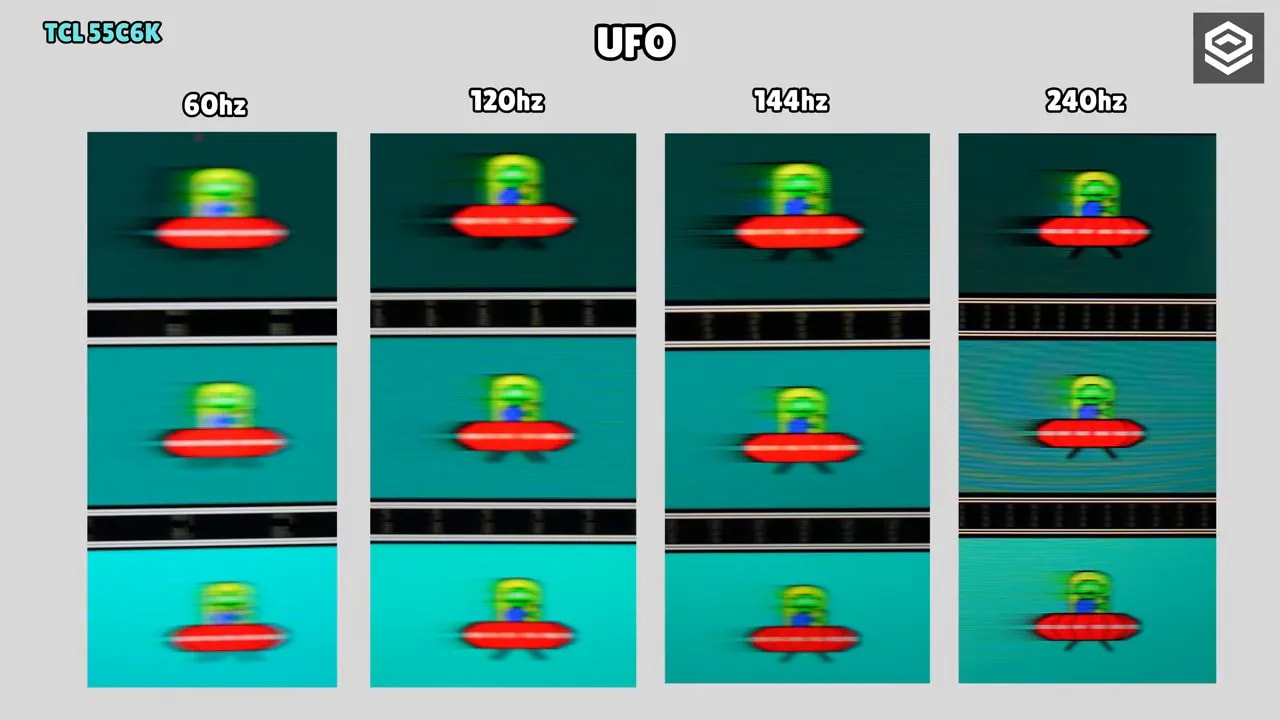 UFO Test en TCL 55C6K Q6C QD MINI REVIEW a 1080p con 60, 120, 144 y 240 Hz