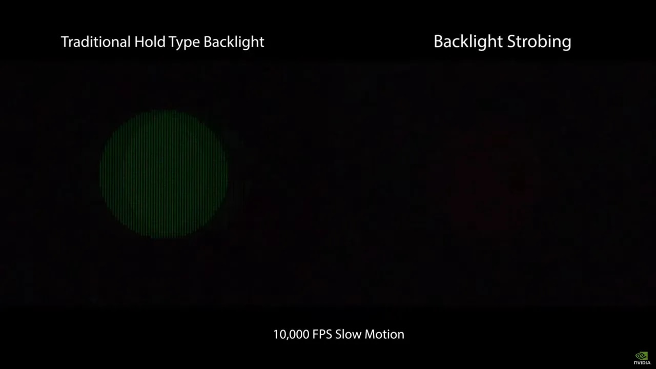 Diagrama de Traditional Hold Type Backlight vs Backlight Strobing con indicador de 10,000 FPS slow motion