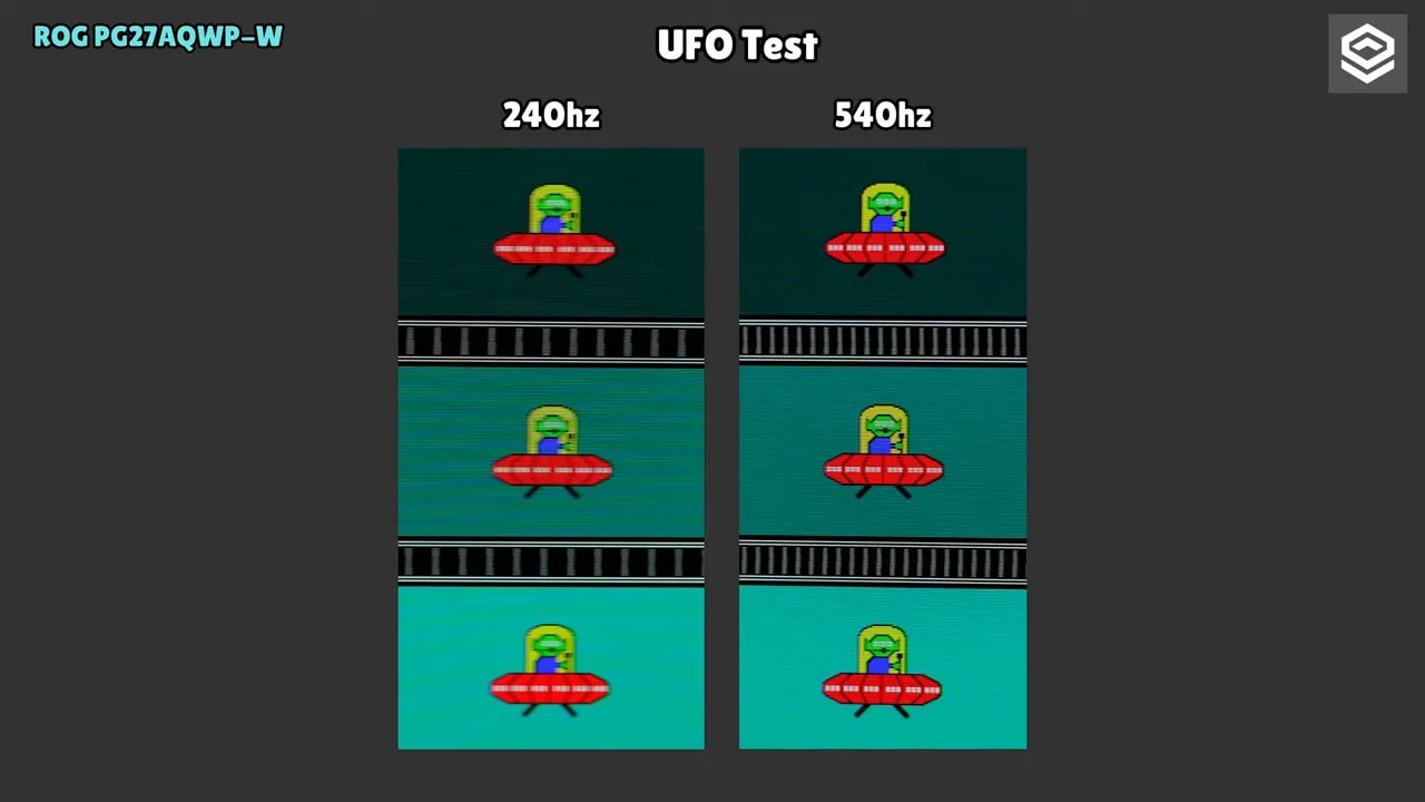 Comparativa UFO Test del Asus ROG Swift PG27AQWP-W entre 240 Hz y 540 Hz mostrando mayor claridad de movimiento