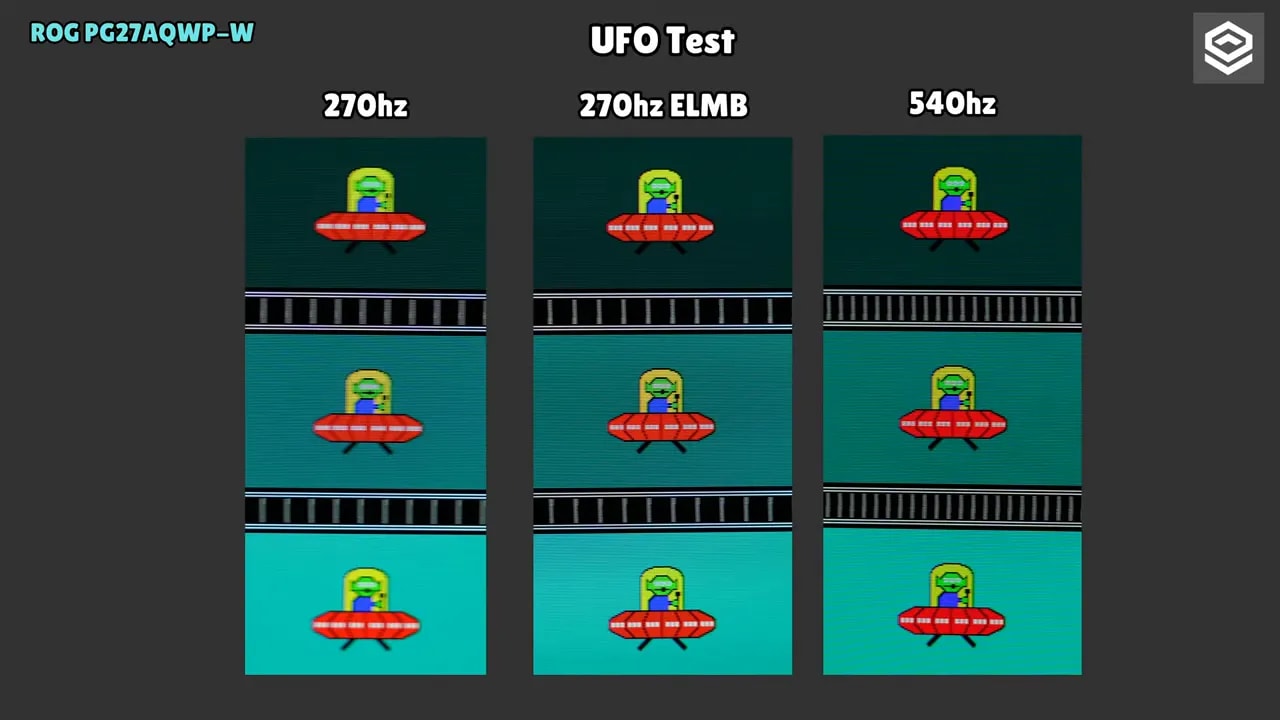 UFO Test en monitor Asus ROG Swift PG27AQWP-W con 270 Hz, 270 Hz ELMB y 540 Hz