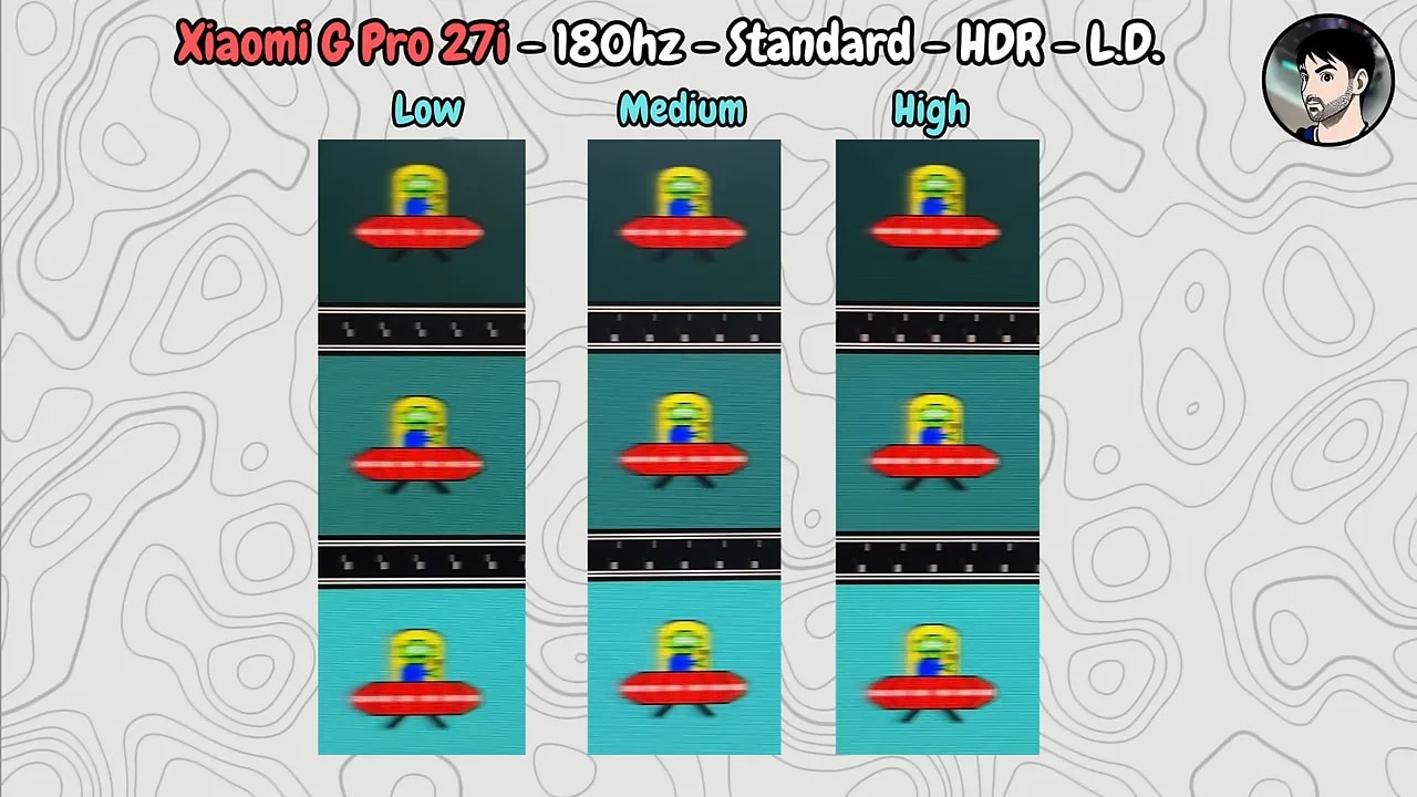 Comparación visual del Xiaomi Mini LED G Pro 27i con local dimming en Low, Medium y High para observar el comportamiento en movimiento