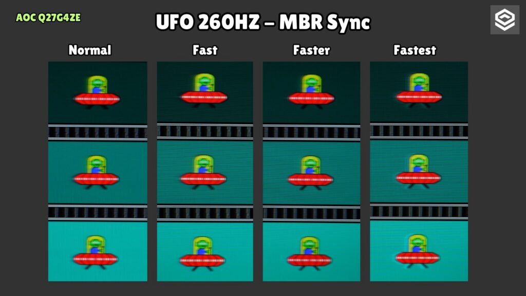 AOC Q27G4ZE · Claridad de movimiento · MBR Sync