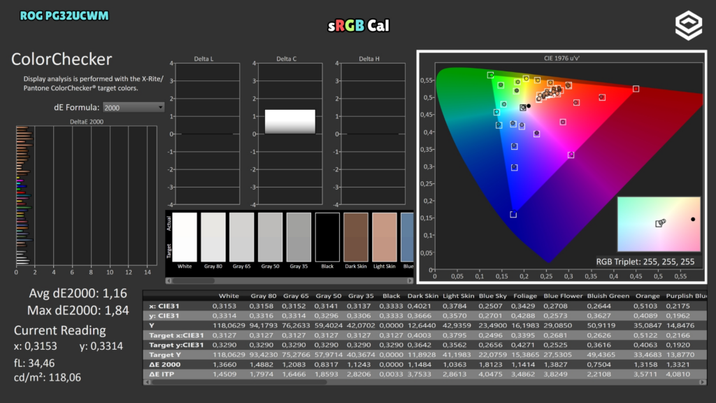 ASUS ROG PG32UCWM · ColorChecker · Calibrated sRGB