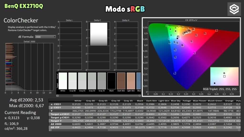BenQ MOBIUZ EX2710Q · sRGB mode · ColorChecker