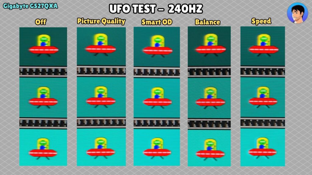 Gigabyte GS27QXA · UFO · 240 Hz