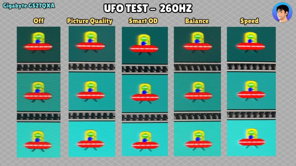 Gigabyte GS27QXA · UFO · 260 Hz