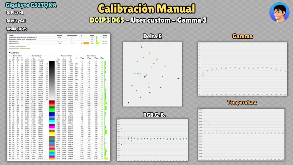 Gigabyte GS27QXA · DCI-P3 · manual calibration