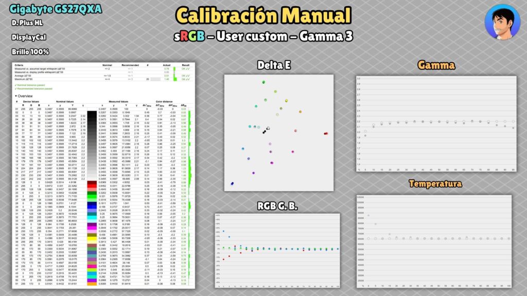 Gigabyte GS27QXA · sRGB · manual calibration