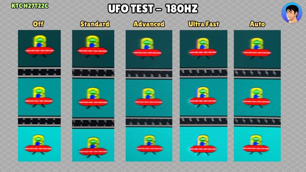 KTC H27T22C · UFO · 180 Hz · OD modes