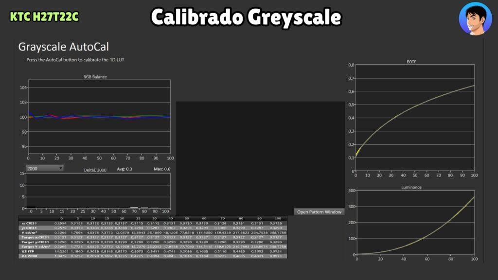 KTC H27T22C · Manual calibration · grayscale