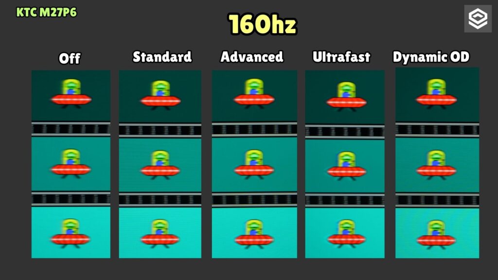 KTC M27P6 · UFO · 160 Hz