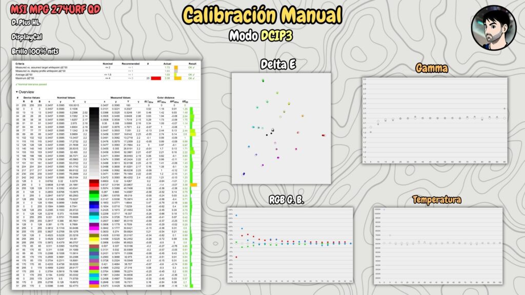 MSI MPG 274URF QD · DCI-P3 · manual calibration