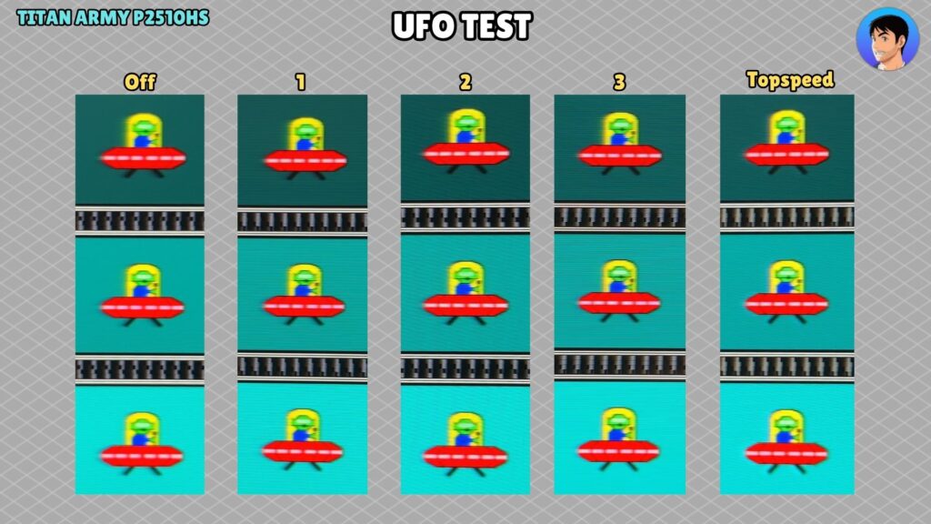 Titan Army P2510HS · UFO · OD modes