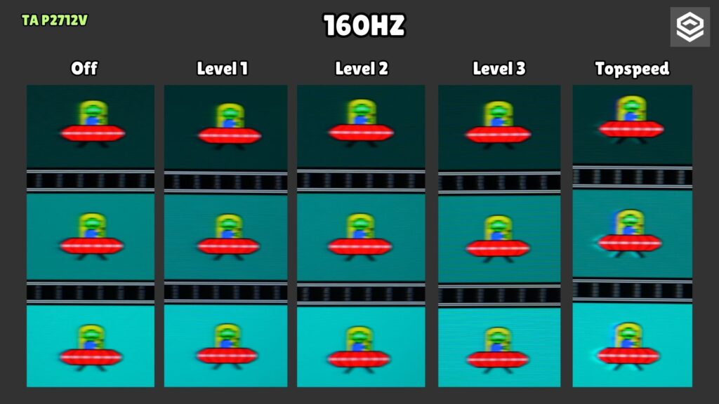 Titan Army P2712V · UFO · 160 Hz