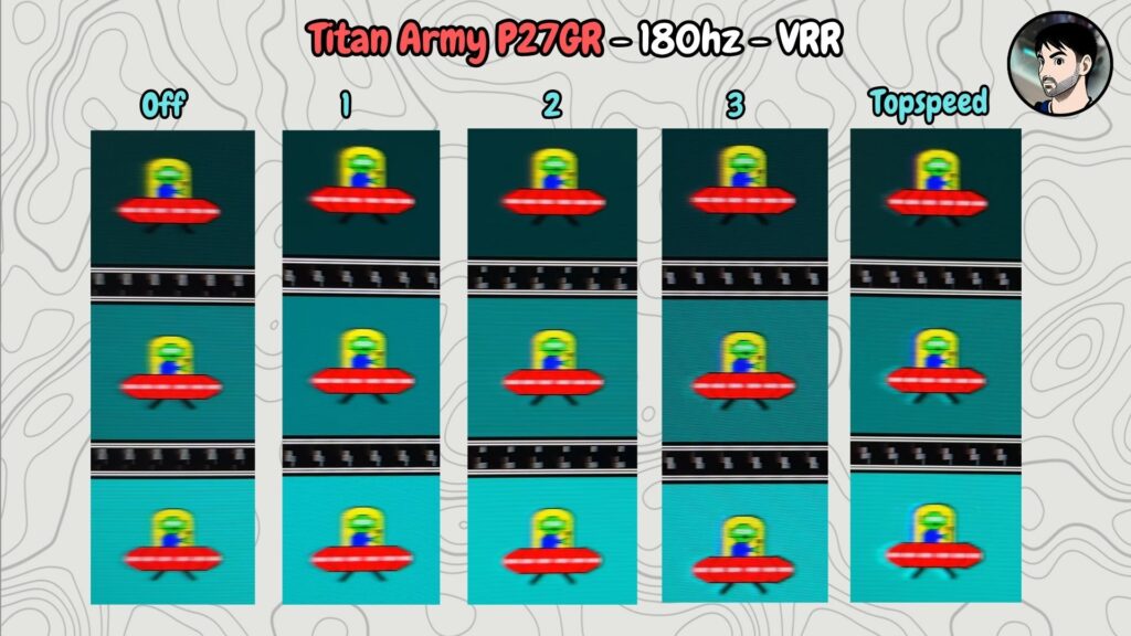 Titan Army P27GR (180 Hz) · UFO · 180 Hz · VRR