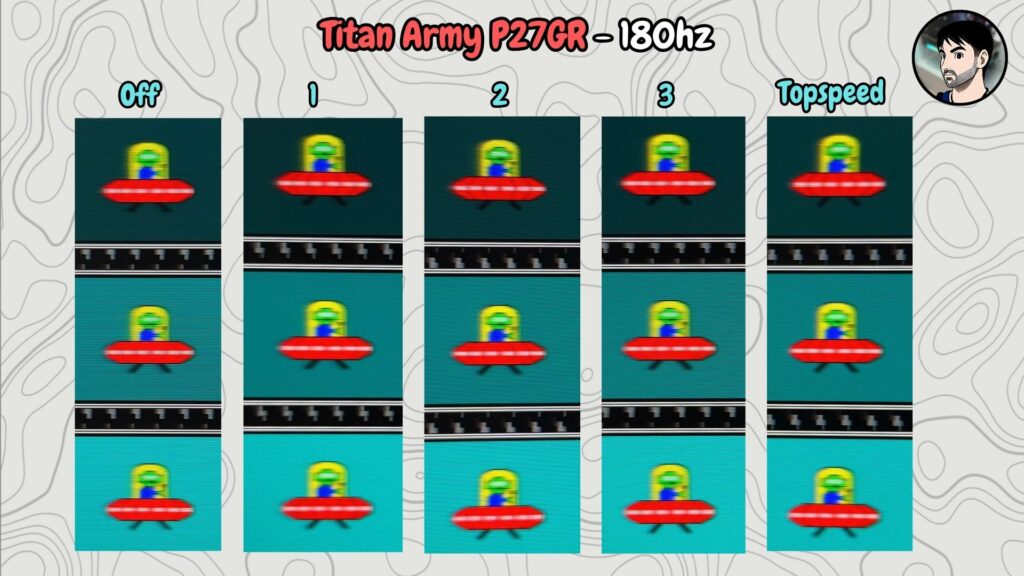 Titan Army P27GR (180 Hz) · UFO · 180 Hz