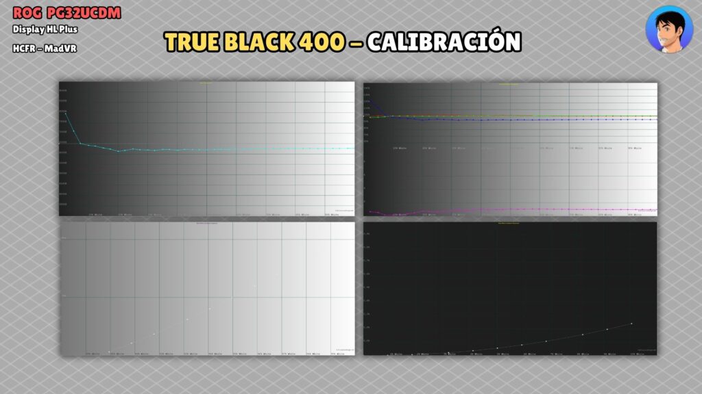 ASUS ROG PG32UCDM · True Black 400 · calibration