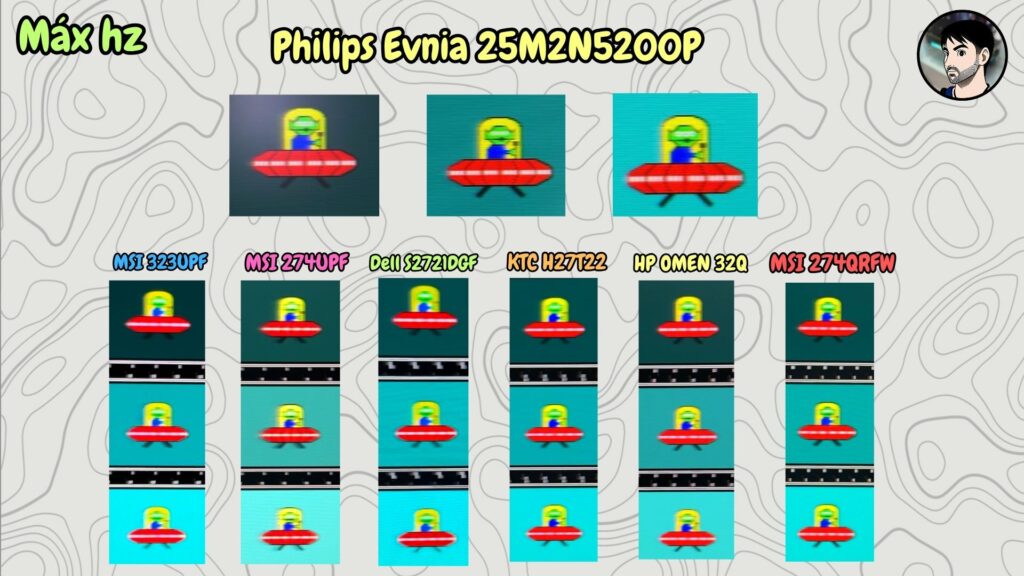 Philips Evnia 25M2N5200P · UFO · comparison with other models