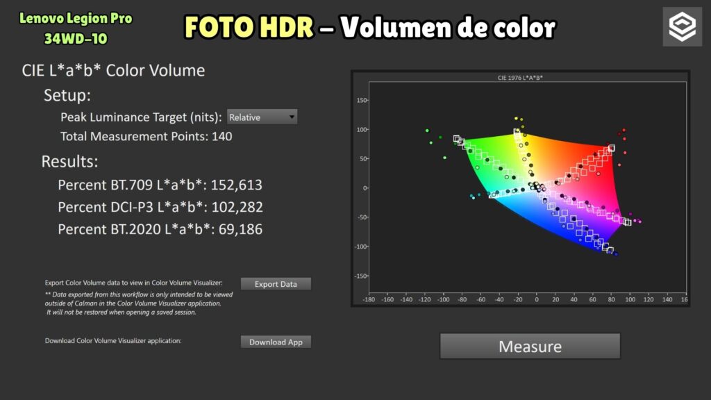 Lenovo Legion Pro 34WD-10 · Photo HDR · colour volume