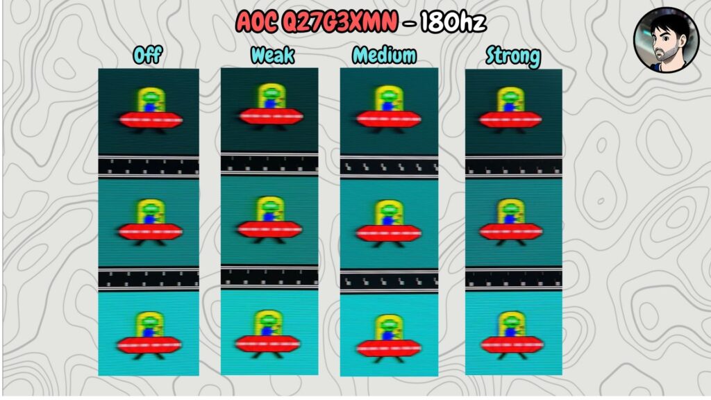 AOC Q27G3XMN · UFO · 180 Hz · OD modes