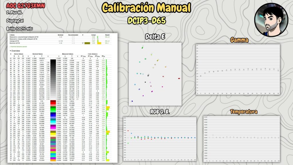 AOC Q27G3XMN · DCI-P3 · manual calibration