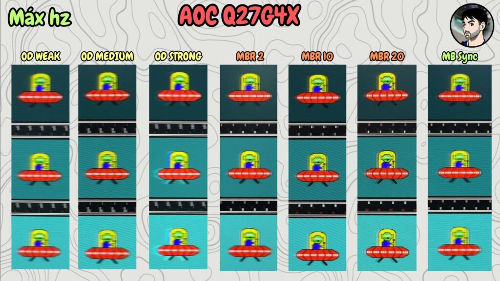 AOC Q27G4X · UFO · OD, MBR and MBR Sync