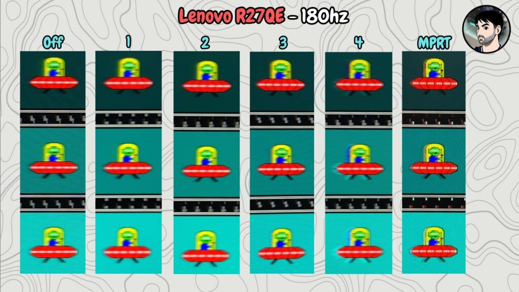 Lenovo Legion R27qe · UFO · 180 Hz · OD and MPRT modes