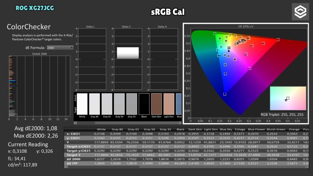 ASUS ROG XG27JCG · ColorChecker · factory sRGB Cal