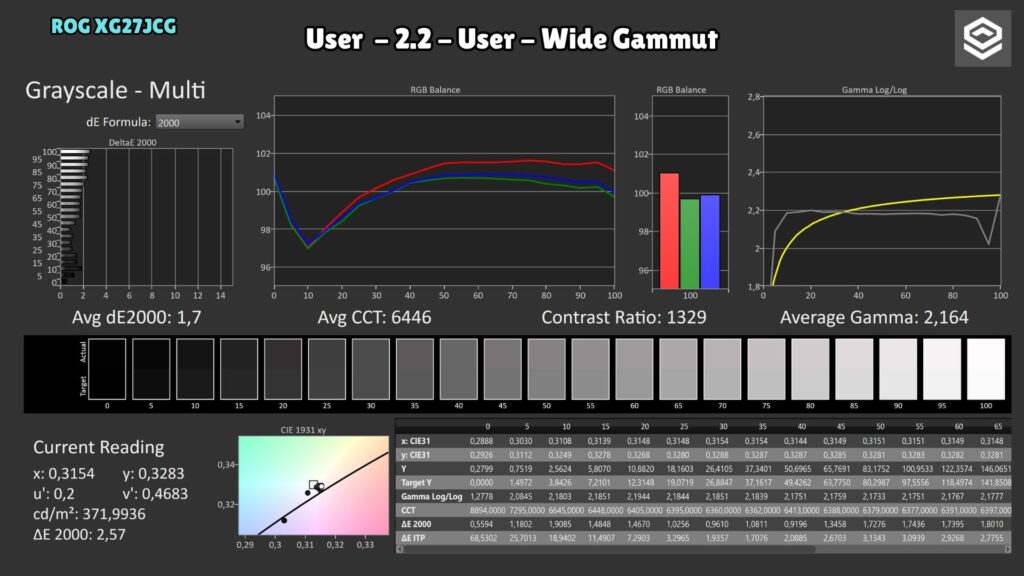ASUS ROG XG27JCG · User · Wide Gamut · grayscale