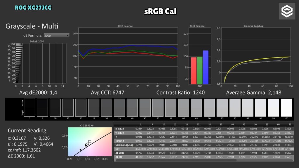 ASUS ROG XG27JCG · Grayscale · factory sRGB Cal