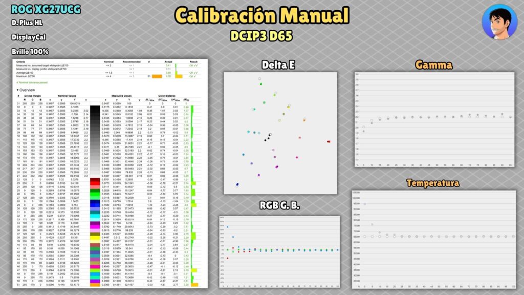 ASUS ROG XG27UCG · DCI-P3 · manual calibration