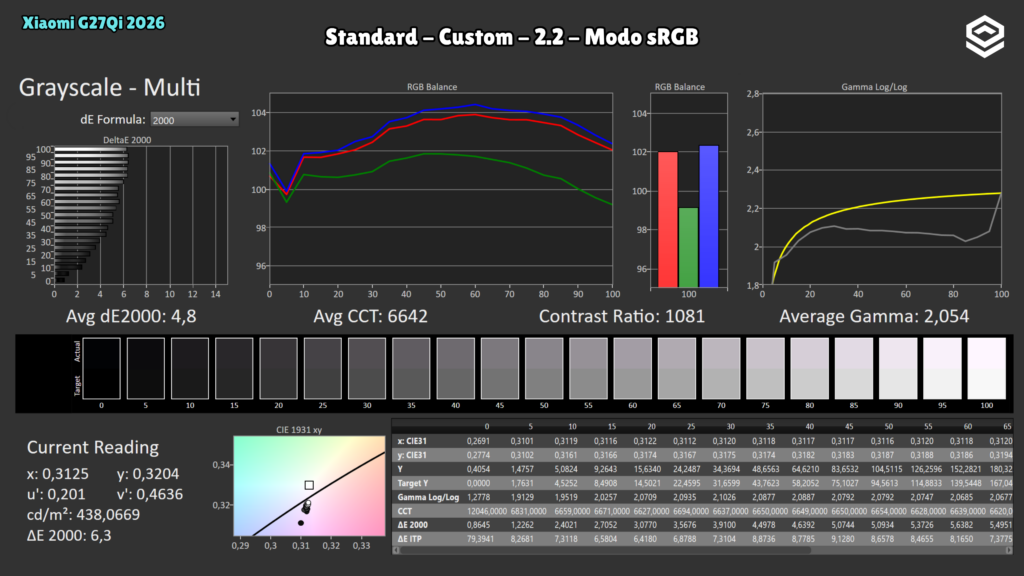 Xiaomi G27Qi 2026 · Escala de grises · Modo sRGB · Standard · Custom · Gamma 2.2 · Modo sRGB