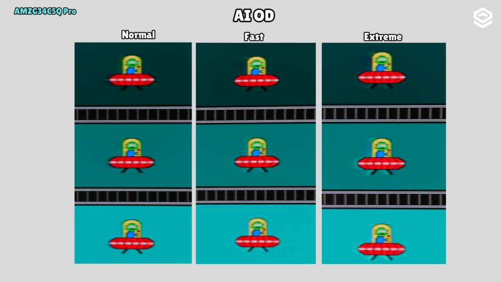 AMZFAST AMZG34C5Q Pro · Movimiento · AI OD
