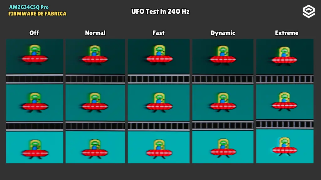 AMZFAST AMZG34C5Q Pro con firmware de fábrica: UFO Test · 240 Hz.